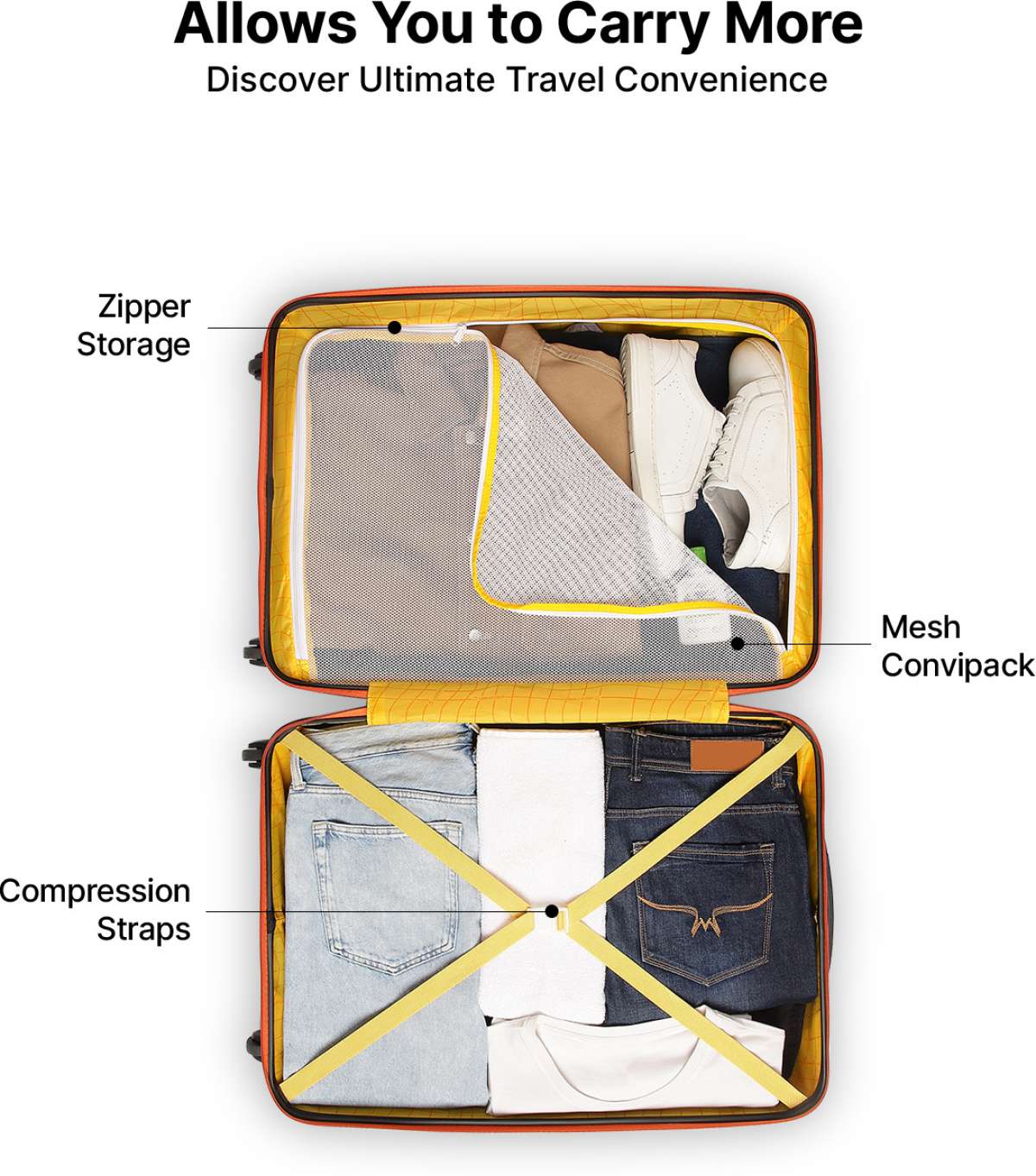 Uppercase Arbor Large Hardsided Trolley Bag, Scratch proof Surface, Combination Lock Check-in Suitcase 8 Wheels