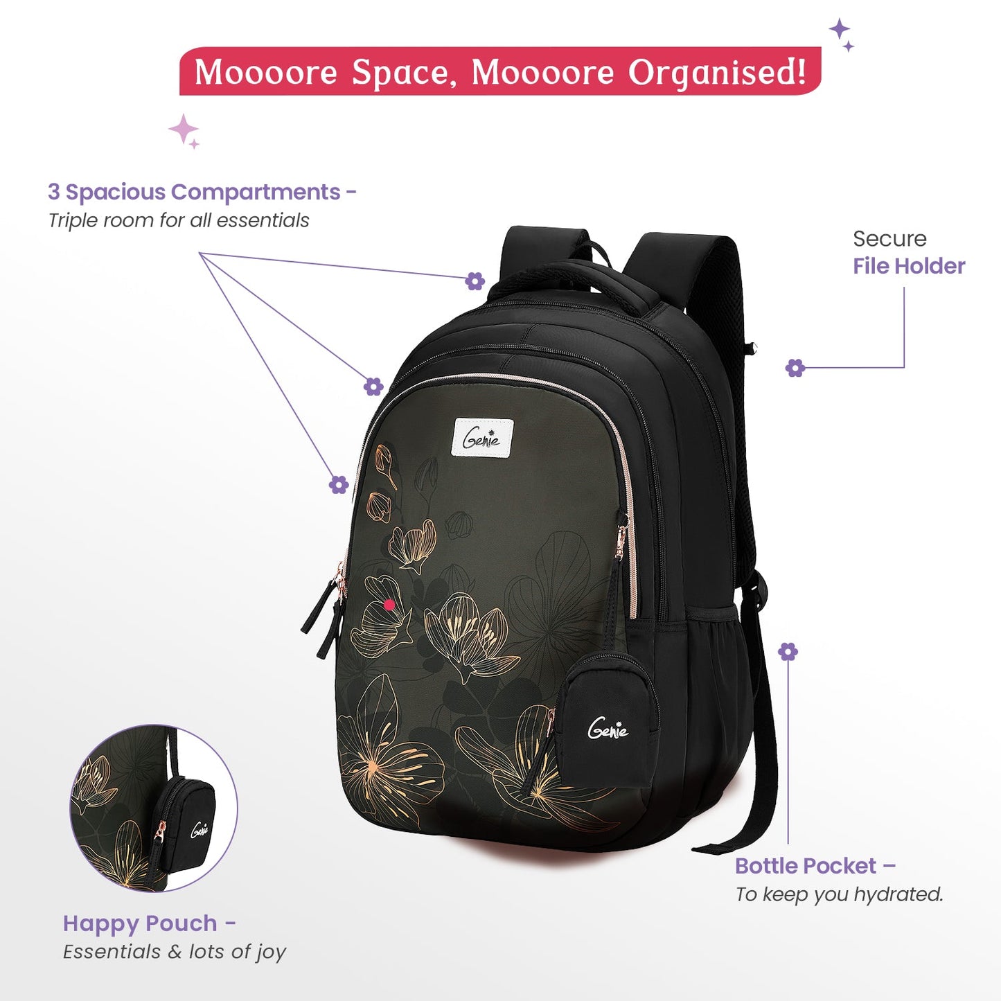 Twinkle 36L School Backpack